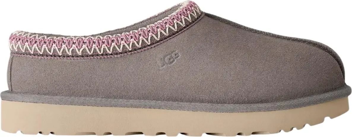Ботинки UGG
