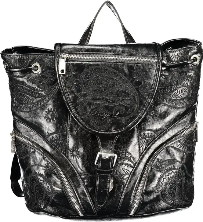 Рюкзак Desigual