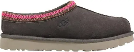 Ботинки UGG