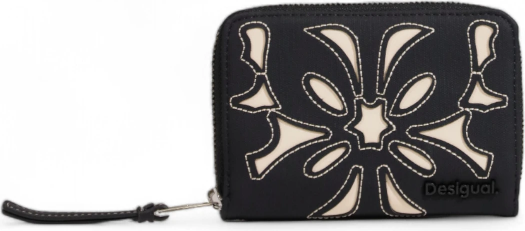 Кошельки Desigual