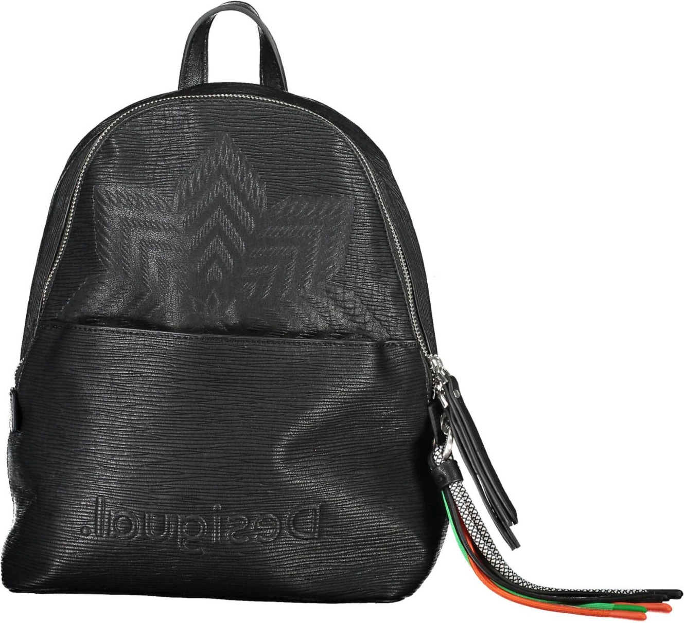 Рюкзак Desigual
