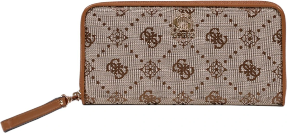 Кошельки GUESS