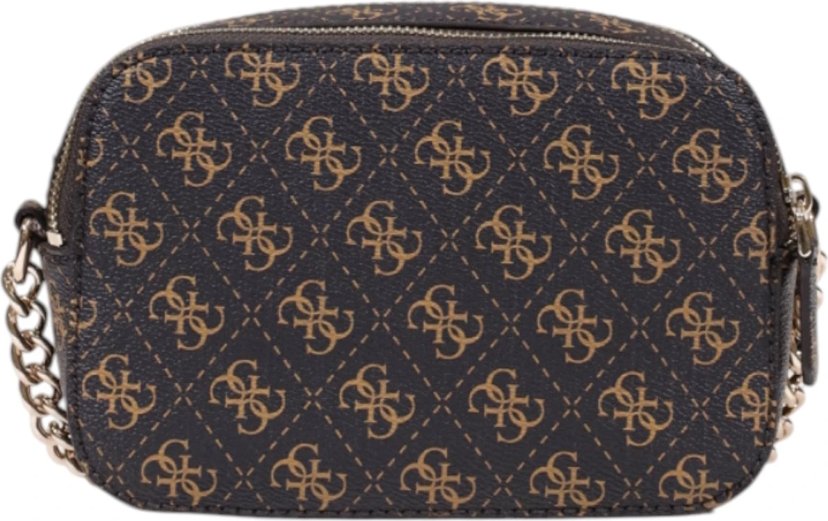 Сумки GUESS