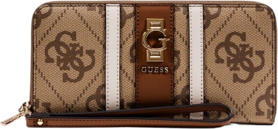 Кошельки GUESS