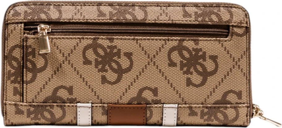 Кошельки GUESS