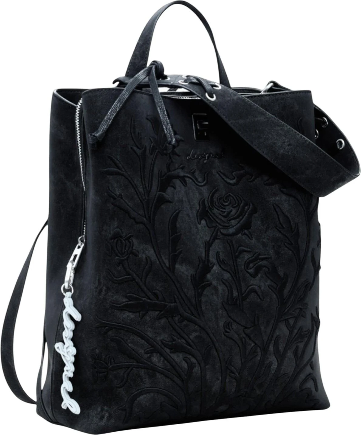 Сумки Desigual