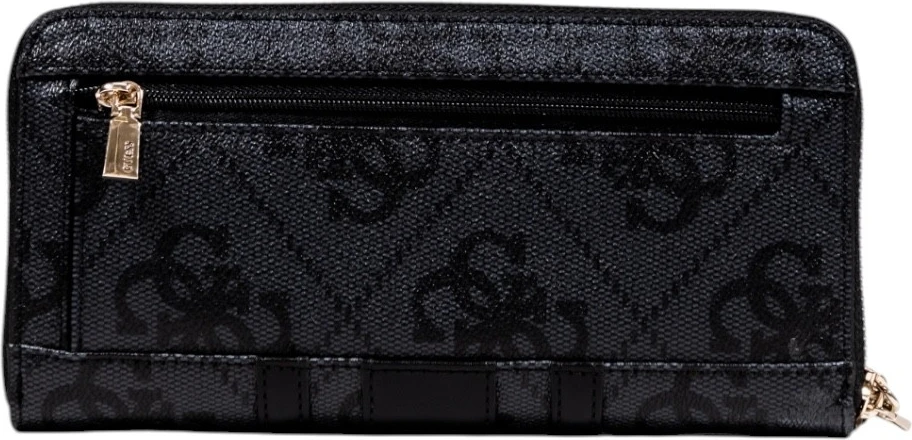 Кошельки GUESS