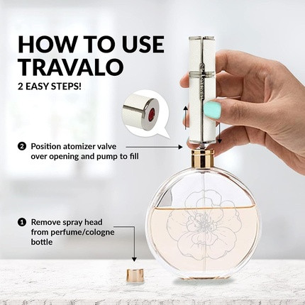 Атомайзер для духов Travalo Milano U-Change System