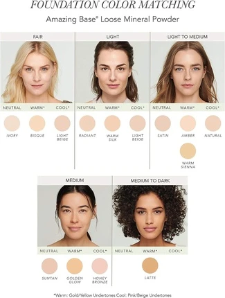 Рассыпчатая минеральная пудра Jane Iredale