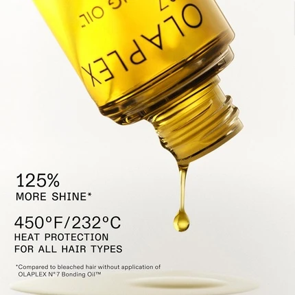 Набор для ухода за волосами Olaplex Mini Hair Essentials Set Bond Hair Perfector Шампунь и кондиционер