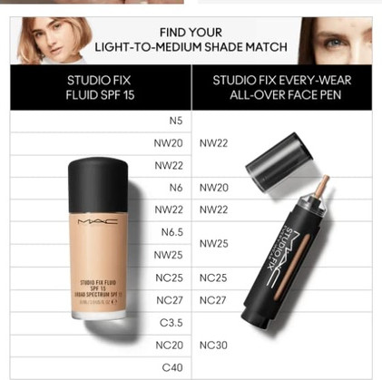 Тональная основа-стик MAC Cosmetics Studio Fix Every Wear All Over Face Pen