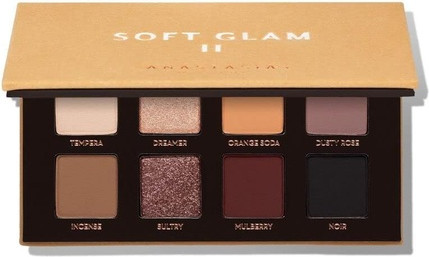 Палетка теней для век Anastasia Beverly Hills Soft Glam II Mini
