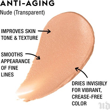 Праймер для век Urban Decay Anti-Aging Eyeshadow Primer Potion Увлажняющий праймер для глаз