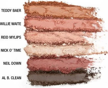 Палетка теней для век Thebalm Male Order