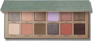 Наборы теней и палетки Anastasia Beverly Hills Nouveau Palette