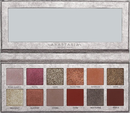 Наборы теней и палетки Anastasia Beverly Hills Rose Metals