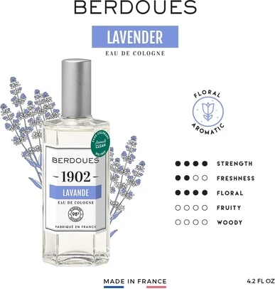Eau de Cologne Berdoues 1902