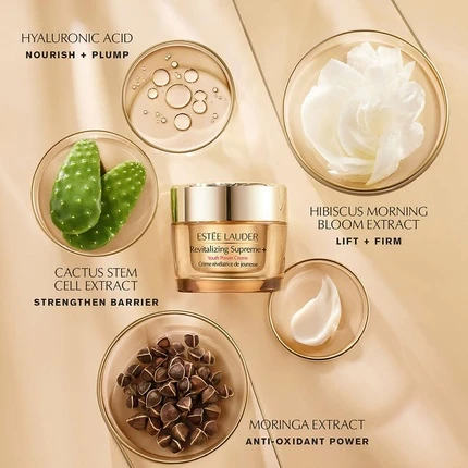 Набор по уходу за кожей Estee Lauder Youth Keepers Unwrapped Lift Firm Glow