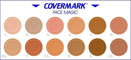 Тональное средство Covermark Face Magic