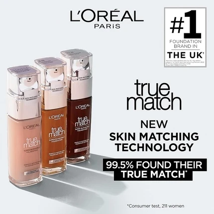 Жидкая тональная основа L'Oreal Professional True Match Skincare с гиалуроновой кислотой SPF 17
