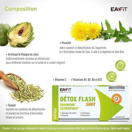 Пищевая добавка Eafit Minceur Detox Flash Shot