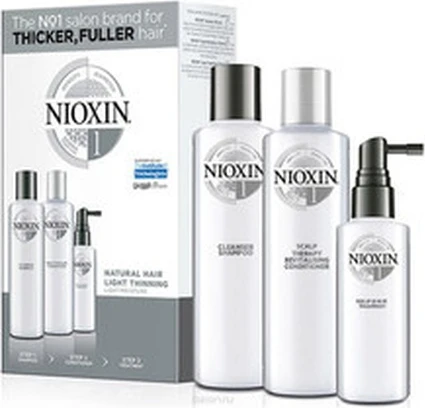 Наборы для ухода за волосами Nioxin System 1