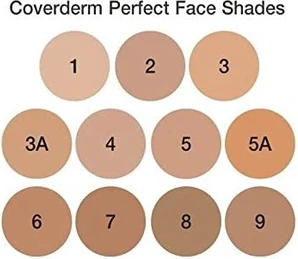 Тональная основа Coverderm Perfect Face Concealing Foundation