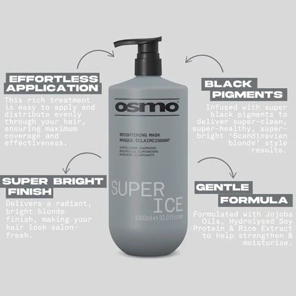 Тонирующая маска Osmo Super Ice Brightening Mask