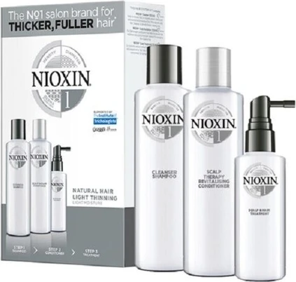 Набор для ухода за волосами Nioxin System 1 Starter Set