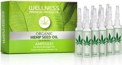 Ампулы Wellness