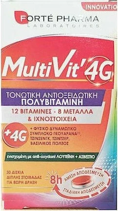 Комплекс таблеток Forté Pharma