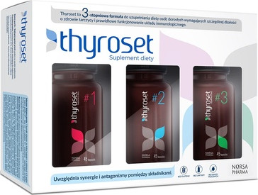 Набор Диетических Добавок Norsa Pharma