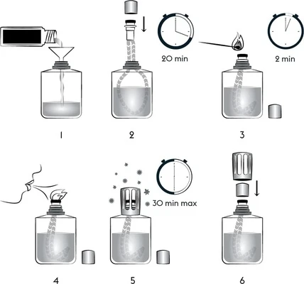 Lampe Berger Refill Maison Berger