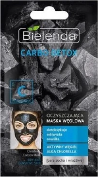 Charcoal Mask Bielenda Carbo Detox
