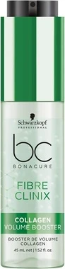 Ампулы Schwarzkopf
