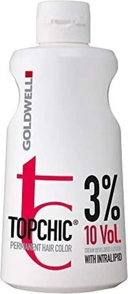 Лосьон Goldwell