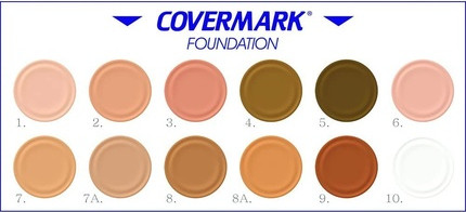 Тональная основа Covermark Оттенок 2