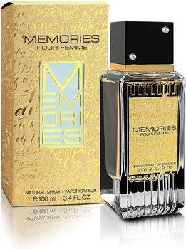Парфюмерная вода Fragrance World Memories