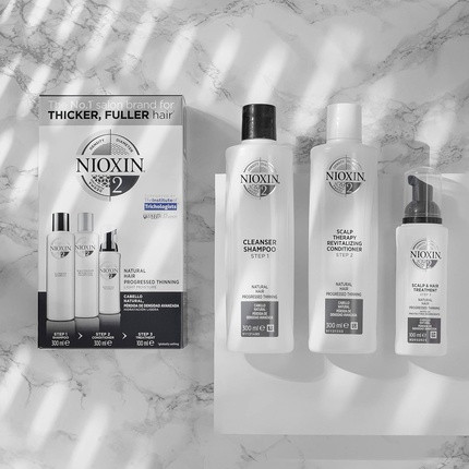 Набор для ухода за волосами Nioxin