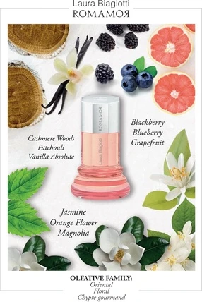 Eau De Parfum Laura Biagiotti