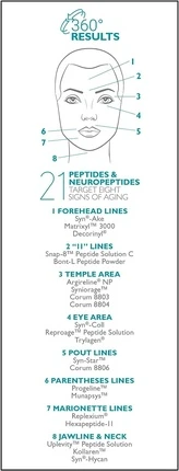 Сыворотка Peter Thomas Roth Peptide 21 Wrinkle Resist Serum