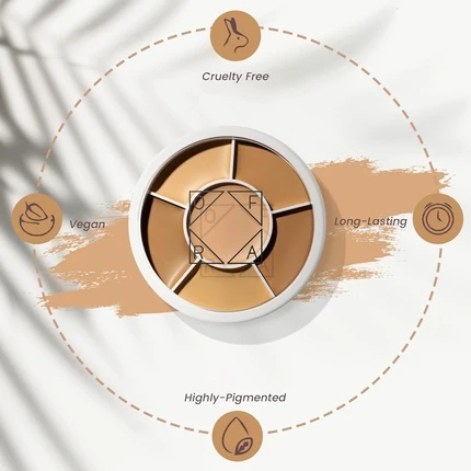 Палетка консилеров Ofra Cosmetics Derma Tones