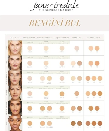Рассыпчатая минеральная пудра Jane Iredale Amazing Base