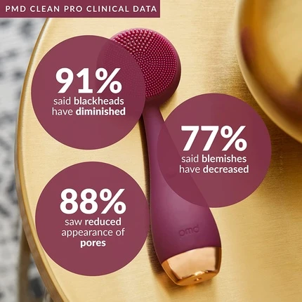 Устройство для очищения лица Pmd Beauty PMD Clean Pro Smart
