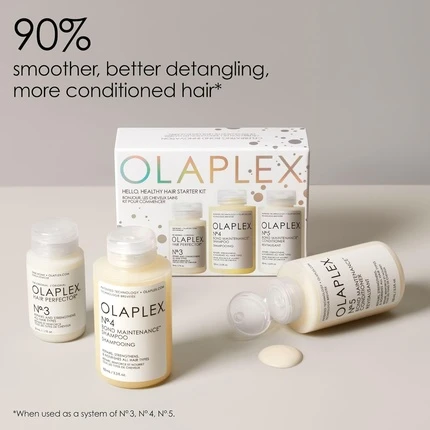 Набор по уходу за волосами Olaplex