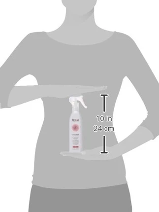 Pre Color Treatment Aloxxi Support Colour Prime