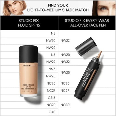 Стик для лица MAC Cosmetics Mac Studio Fix Every Wear All Over Face Pen NW25