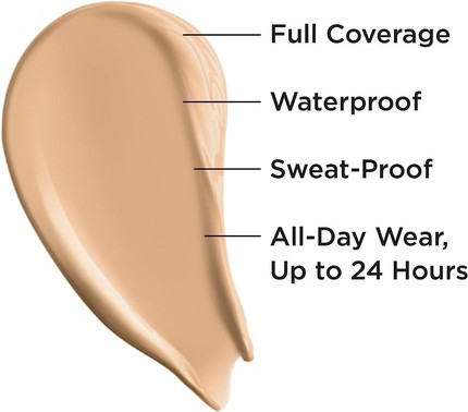 Консилер It Cosmetics Bye Bye Under Eye Full Coverage Anti-Aging Waterproof Concealer