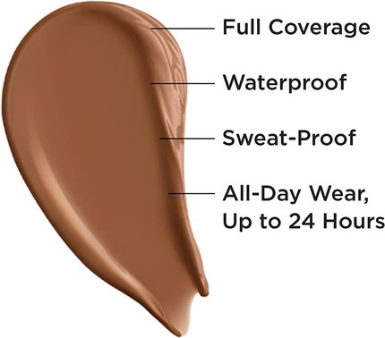 Консилер It Cosmetics Bye Bye Under Eye Full Coverage Anti-Aging Waterproof Concealer