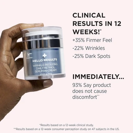 Сыворотка-в-Креме It Cosmetics Hello Results, уменьшающая морщины, с ежедневным ретинолом